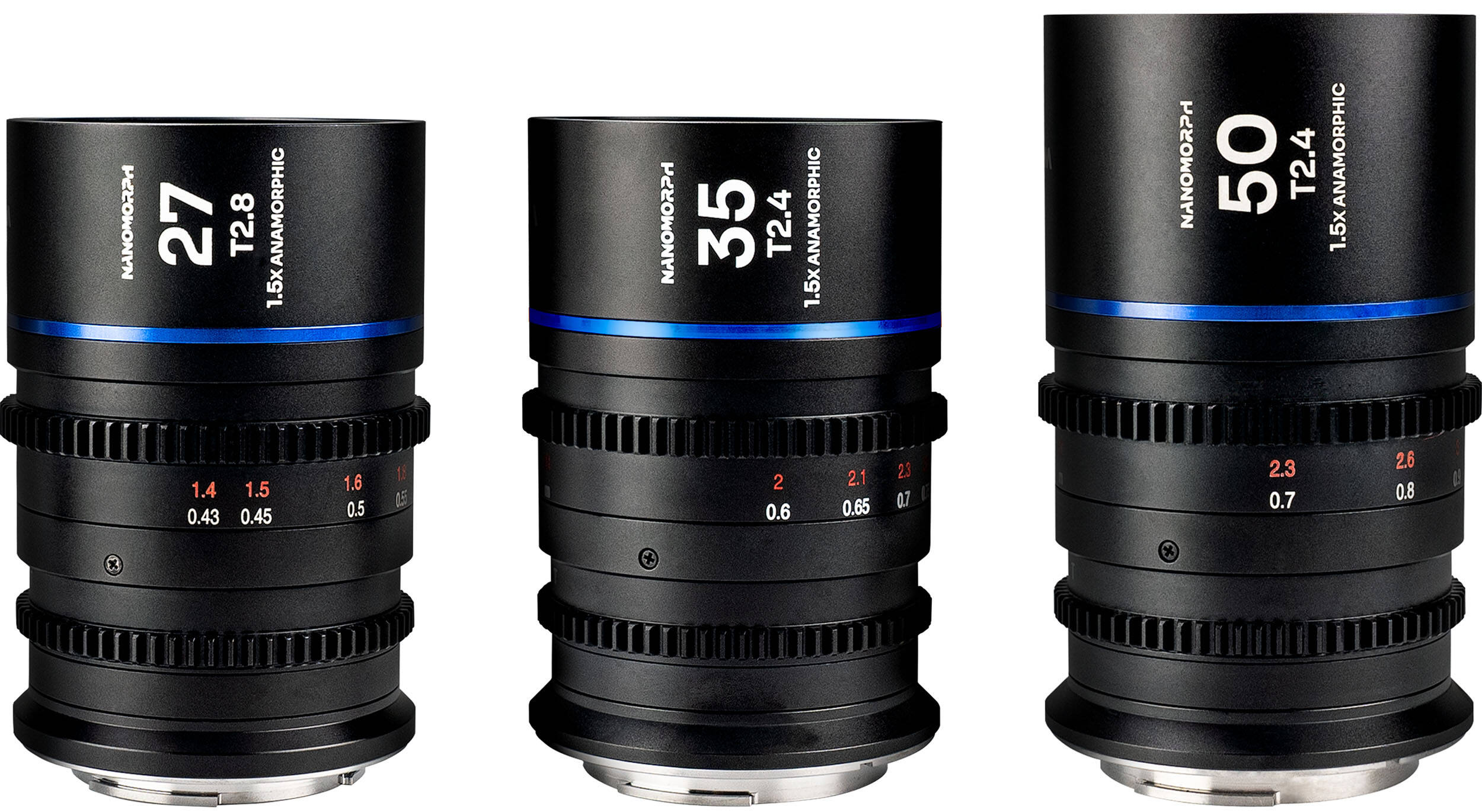 LAOWA 27/35/50mm S35 Nanomorph Kit (Blue) MFT