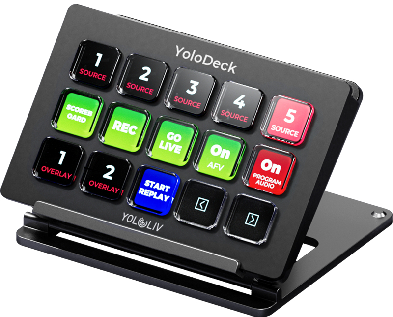 YOLOLIV YoloDeck Streaming Controller für YoloBox